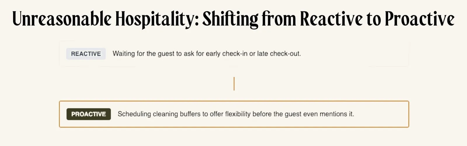 Unreasonable hospitality practices for short-term rental hosts to exceed guest expectations