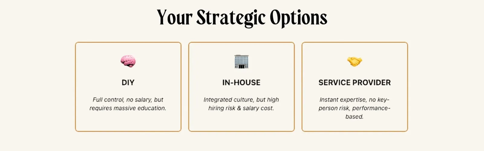 Real cost of getting revenue management wrong for short-term rental operators with financial impact breakdown
