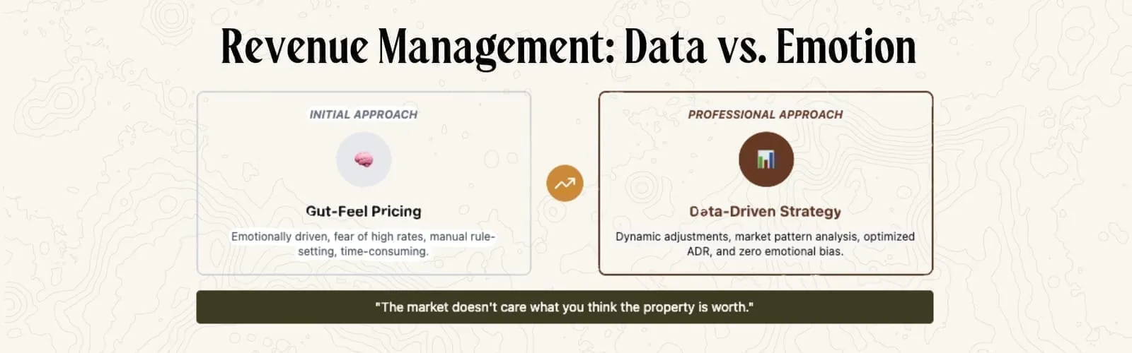 Revenue management and pricing strategy for short-term rental operators managing multiple properties