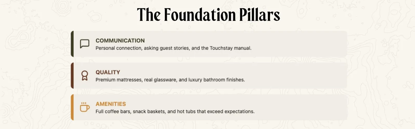 Three pillars of five-star reviews: communication, quality, and amenities for short-term rentals