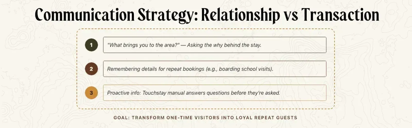 Building short-term rental properties guests actually want with intentional design decisions