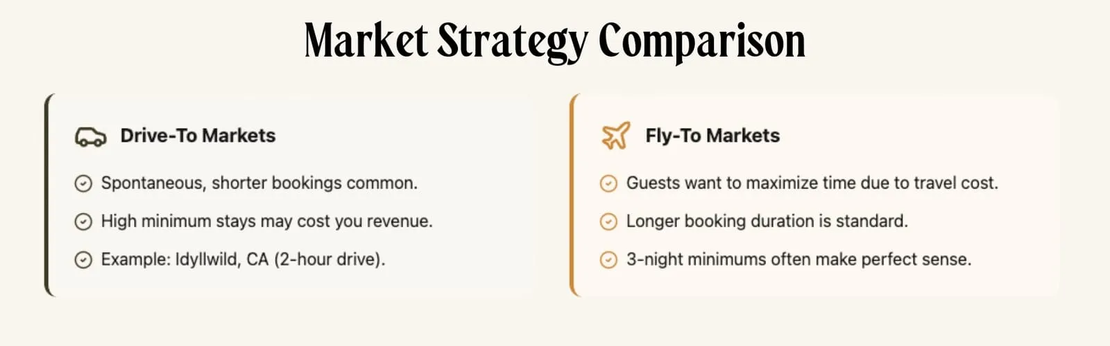 Complete list of hidden holidays and long weekends in the United States for short-term rental planning