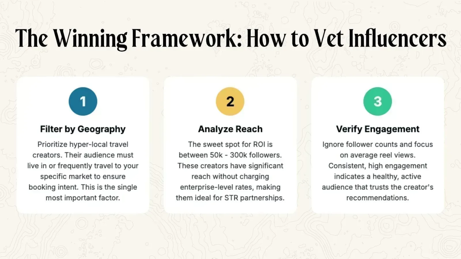 Why most influencer collaborations fail for vacation rentals and how to avoid common mistakes