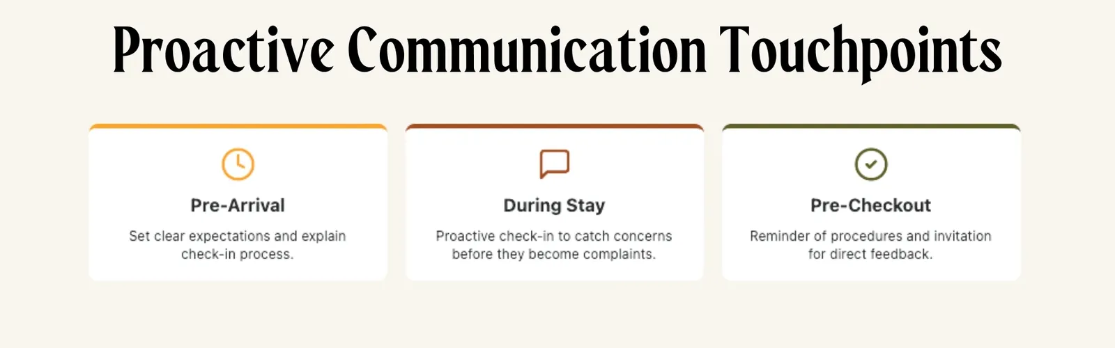 The 3-Item Proactive Communication Touchpoints