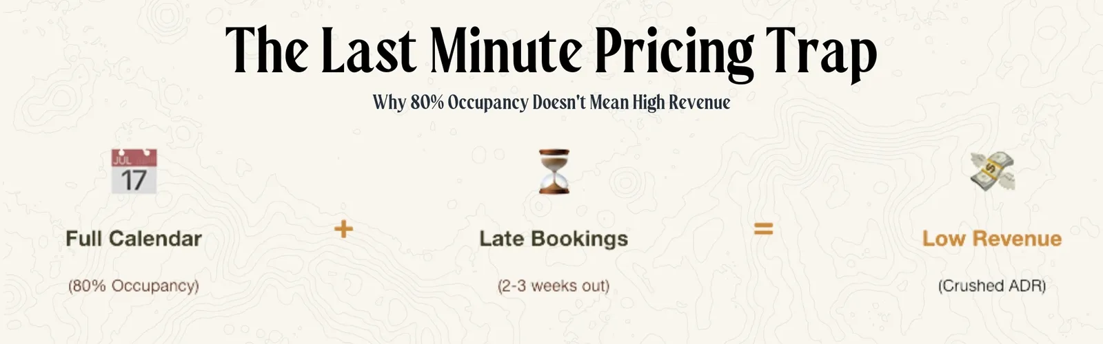 The Last Minute Pricing Trap