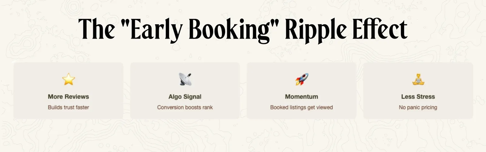 The "Early Booking" Ripple Effect