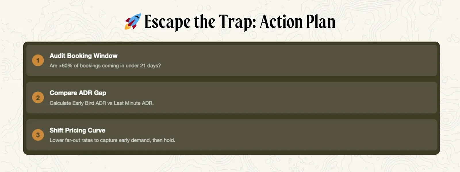 Escape the Trap: Action Plan