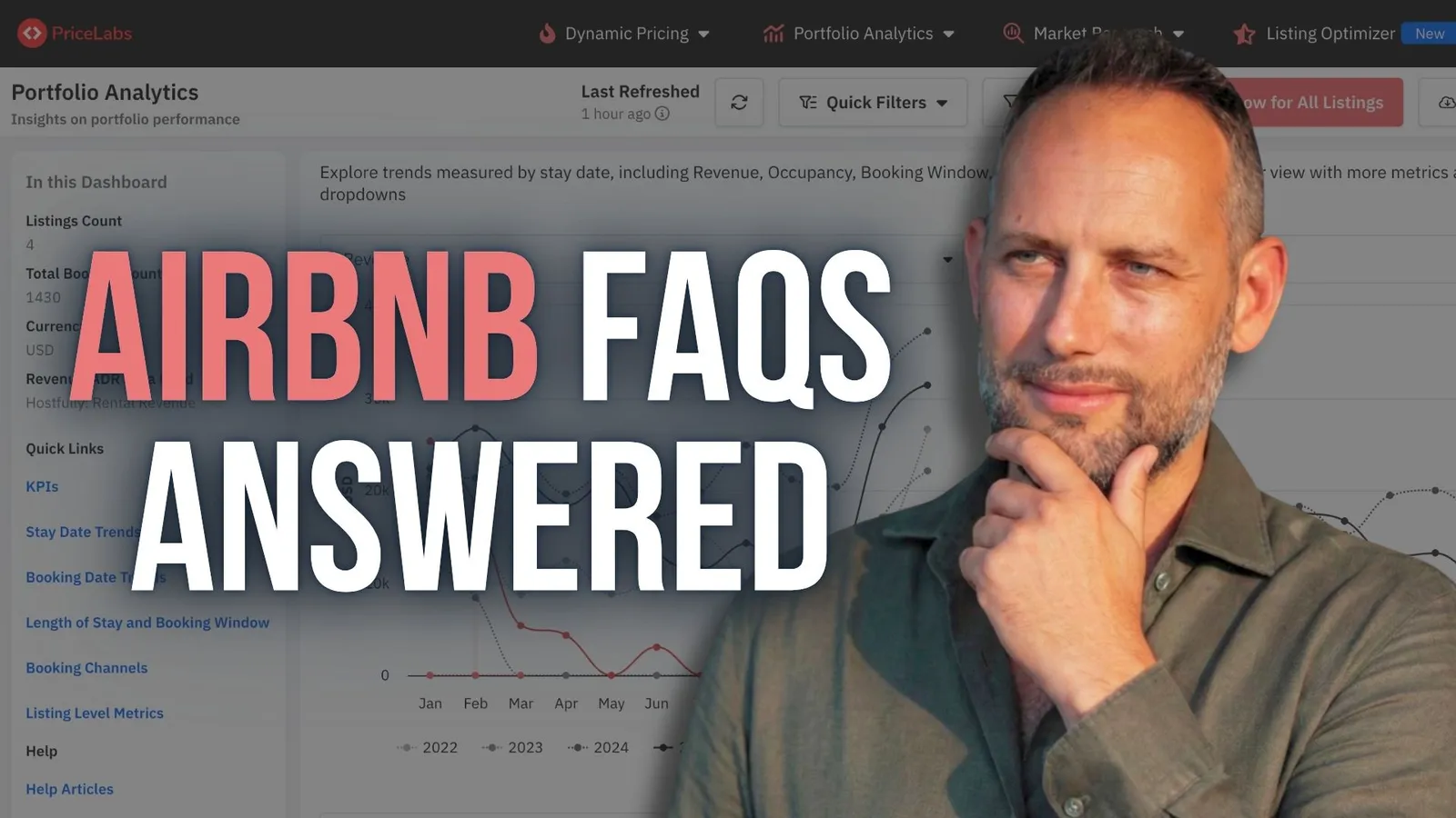 STR Revenue FAQ: Daily Routines, Listing Fixes, and Pricing Wins