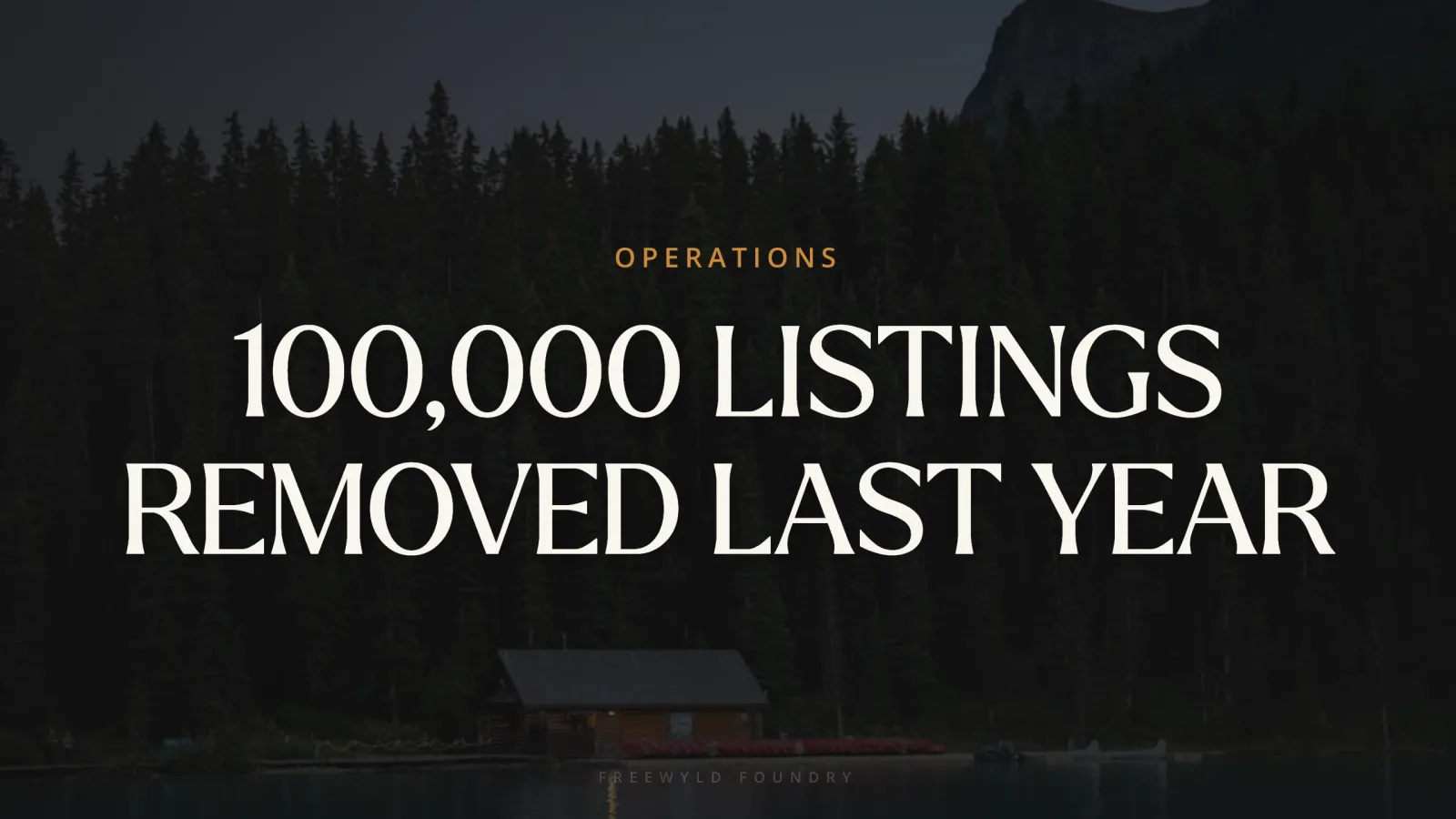 How to Prevent Airbnb Listing Suspensions: 7 Systems That Work