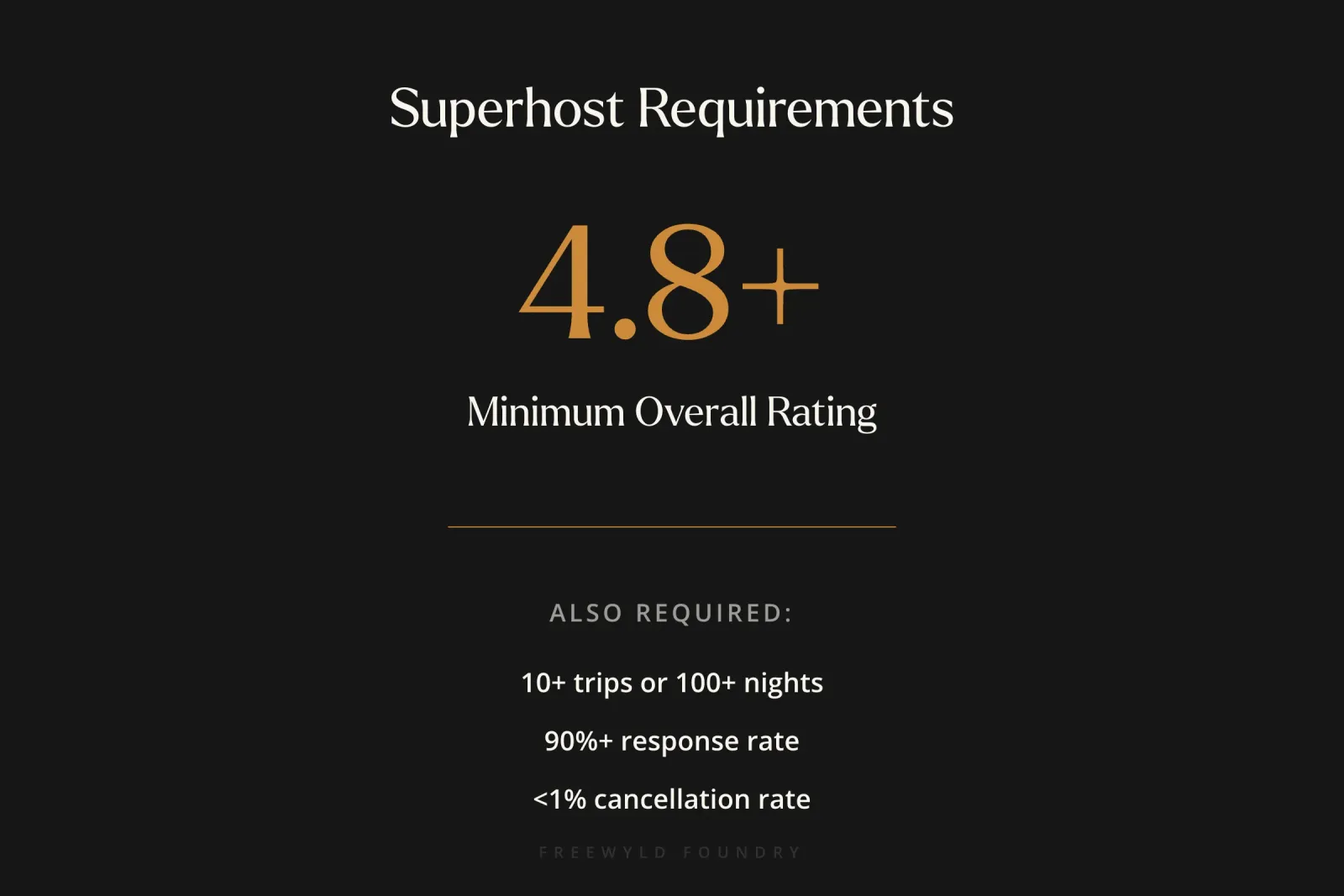 Superhost requirements showing 4.8 star minimum overall rating with supporting requirements including trip minimums, response rate, and cancellation rate