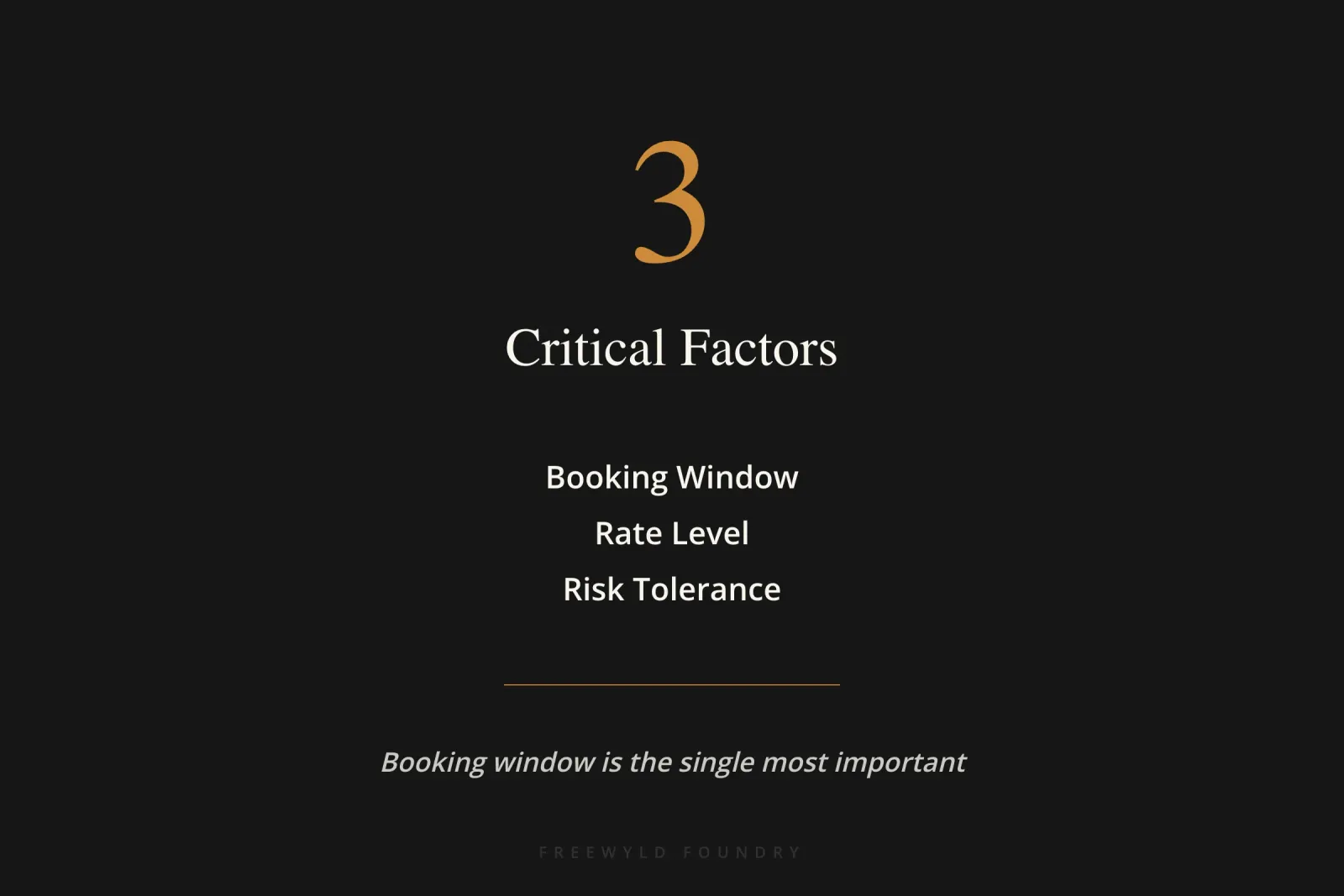 Bold number 3 with text showing the three critical factors that determine optimal Airbnb seasonal cancellation policies: booking window, rate level, and risk tolerance, with booking window highlighted as most important