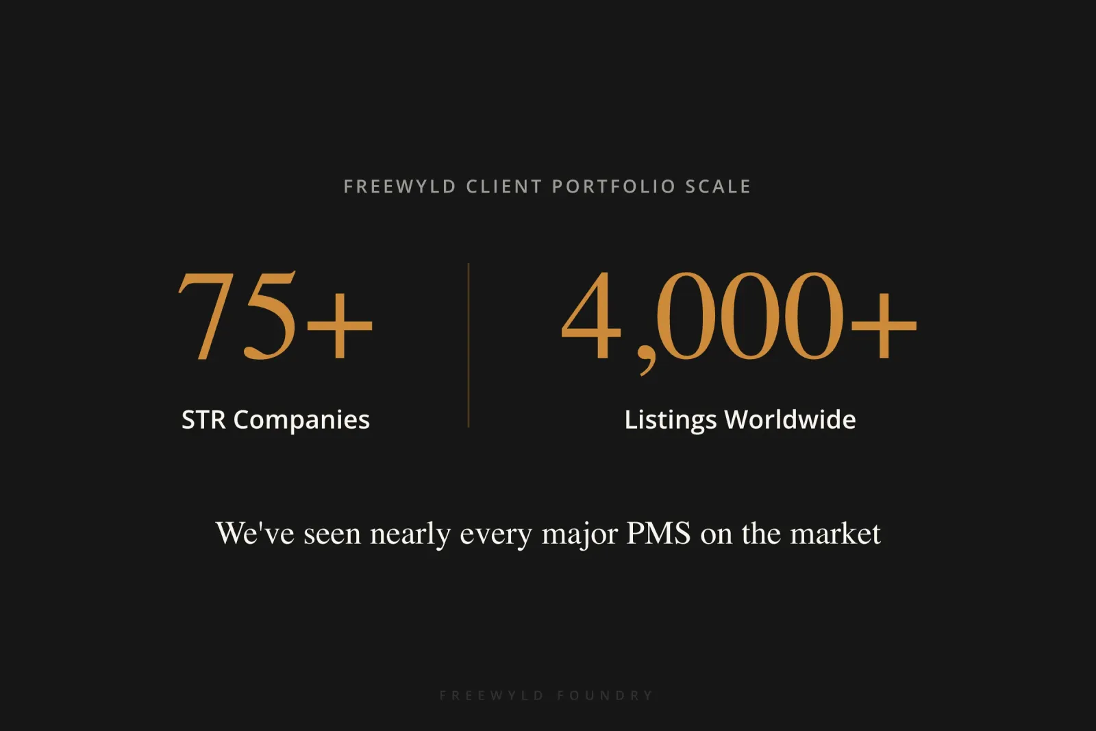 Five criteria separating revenue-management-ready PMS platforms from systems creating constant sync issues, discount limitations, and pricing strategy gaps across OTA channels