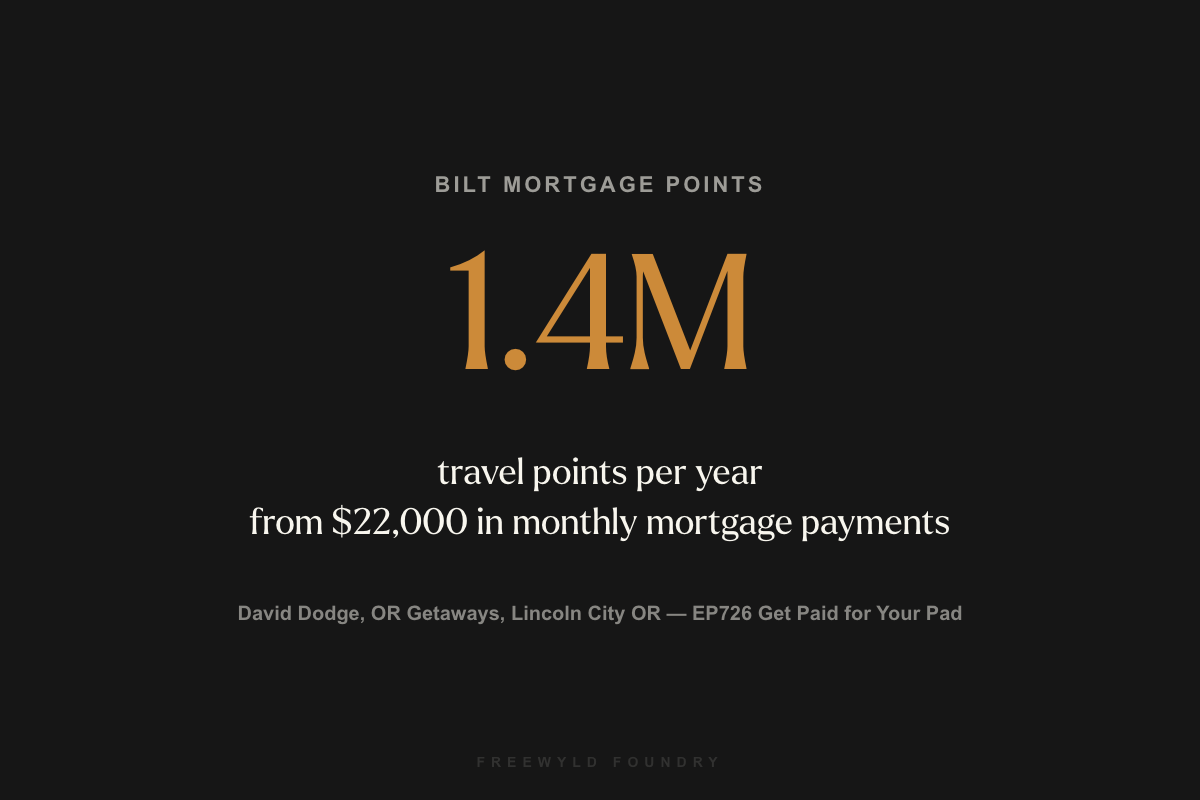 1.4 million travel points per year from $22,000 in monthly mortgage payments via BILT