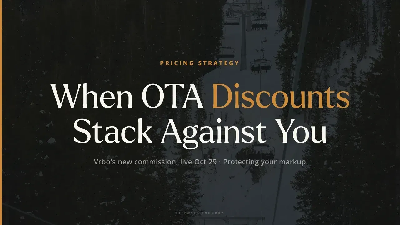 Vrbo's Commission Change Is Live: How to Protect Your Margin When OTA Discounts Stack