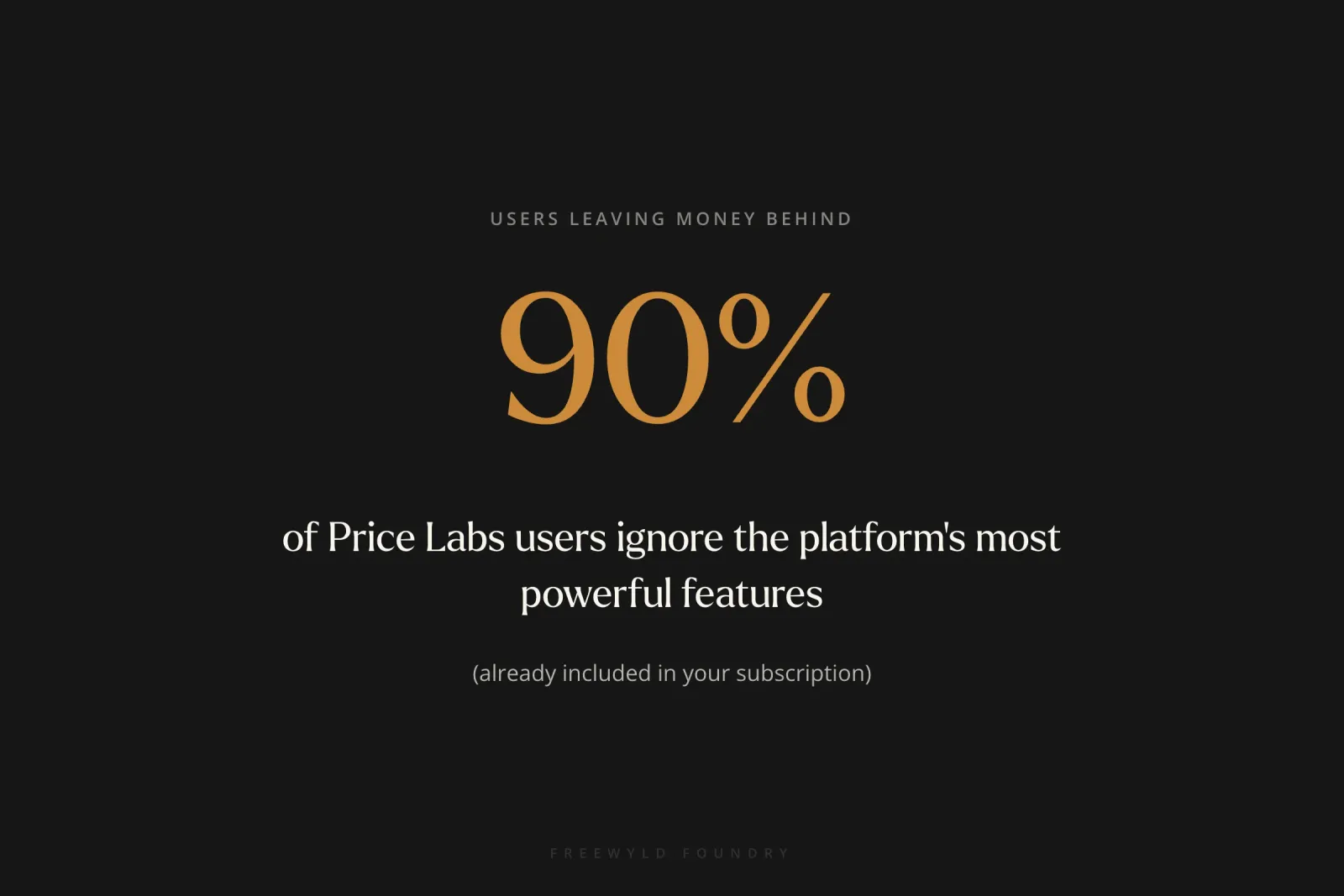 Large statistic showing 90% of Price Labs users ignore powerful features already included in their subscription