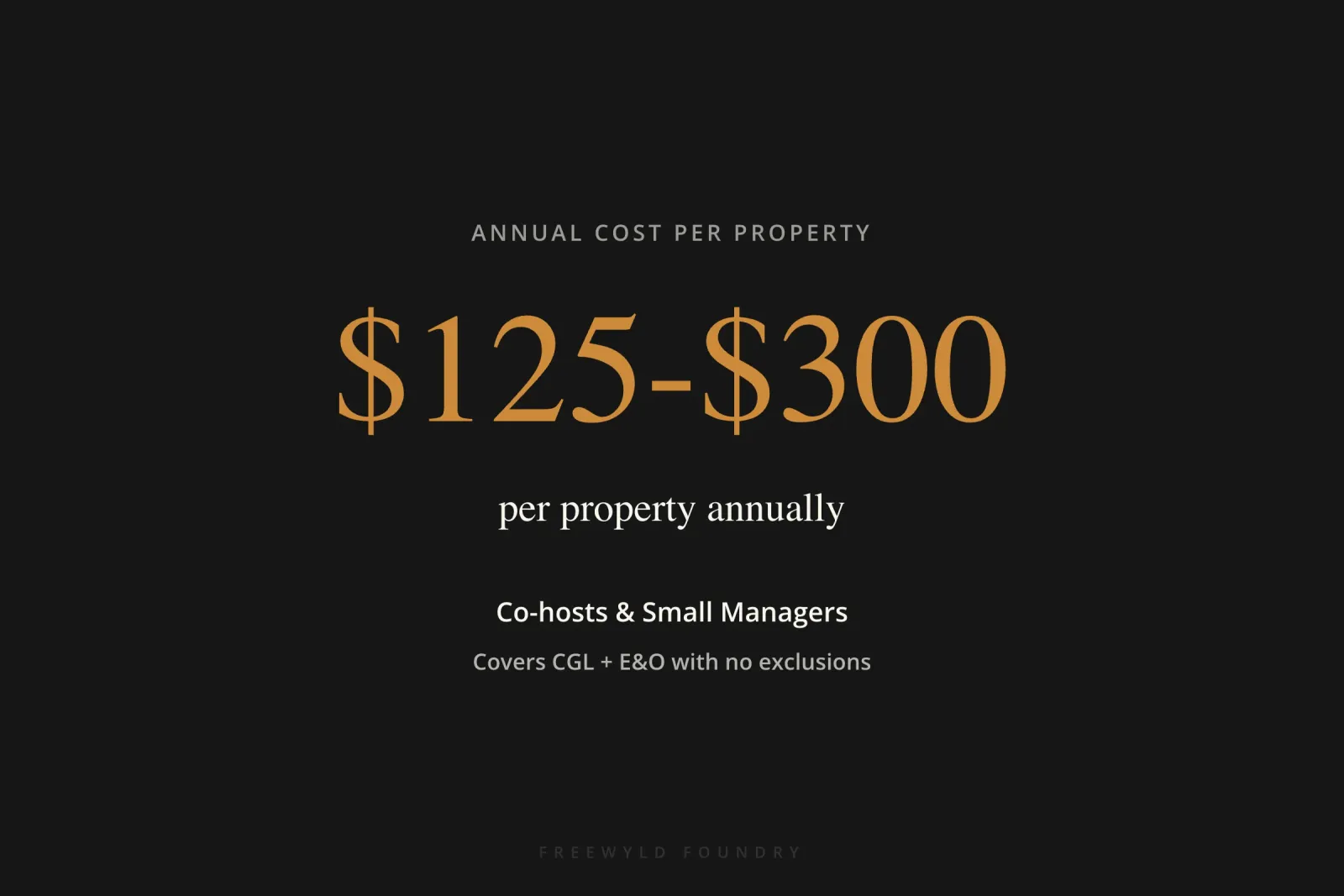 Cost breakdown visualization showing STR business insurance pricing at $125 to $300 per property annually for co-hosts and small managers, with coverage including both Commercial General Liability and Errors and Omissions protection without managed property exclusions