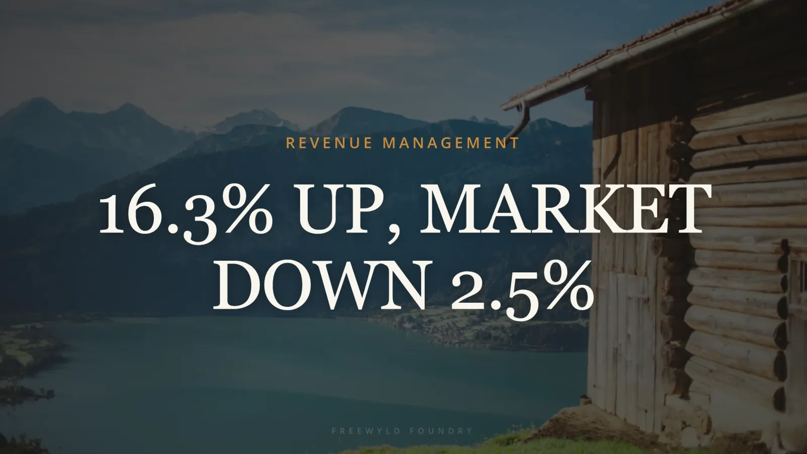 STR Market Update August 2026: 16.3% Growth While the Market Fell 2.5%