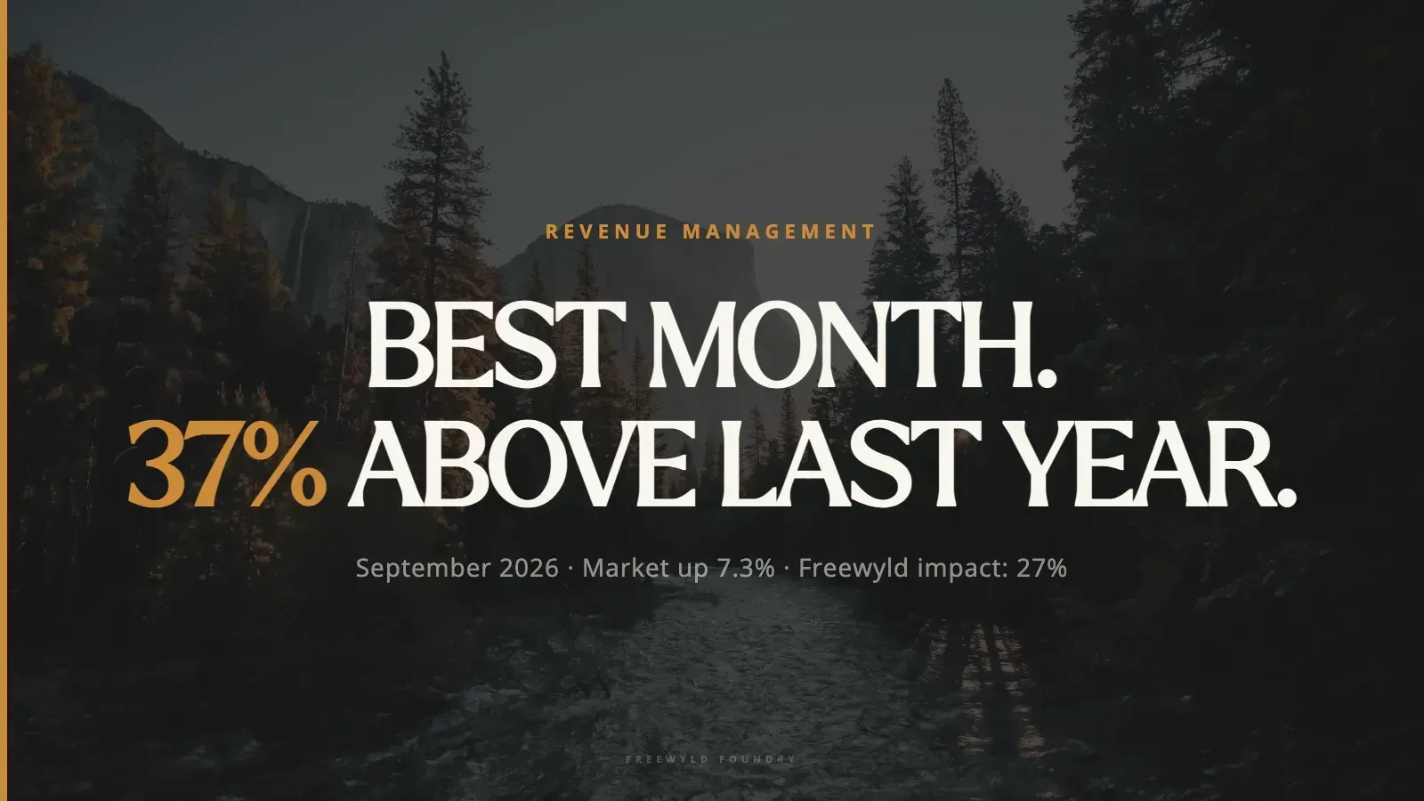STR Market Update September 2026: Record Month, Vrbo's Commission Shift, and What AI Means for Revenue Management
