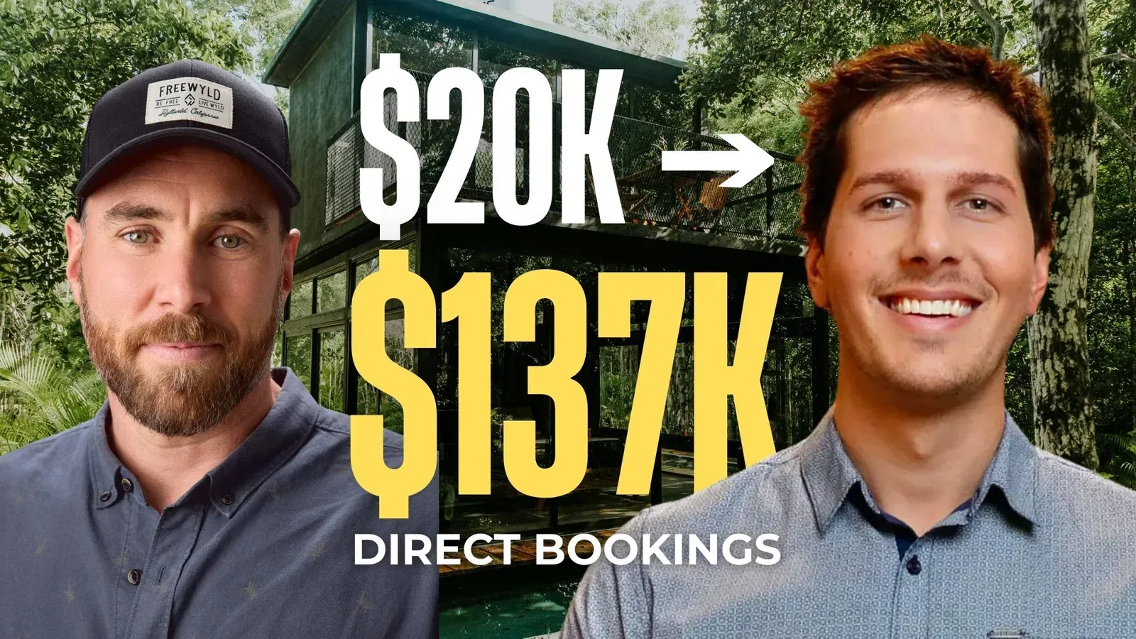 From $20K to $137K in Direct Bookings: The Meta Ads Playbook