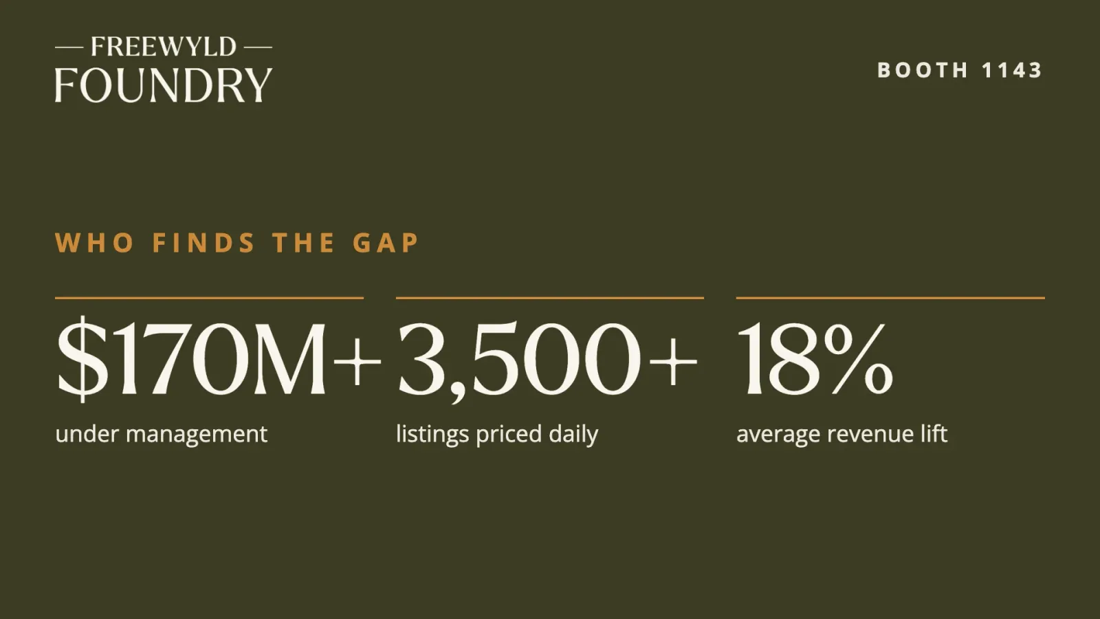 Freewyld Foundry at VRMA Nashville Booth 1143: $170M+ under management, 3,500+ listings priced daily, 18% average revenue lift